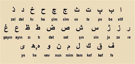 arab alfabesi kaç harf